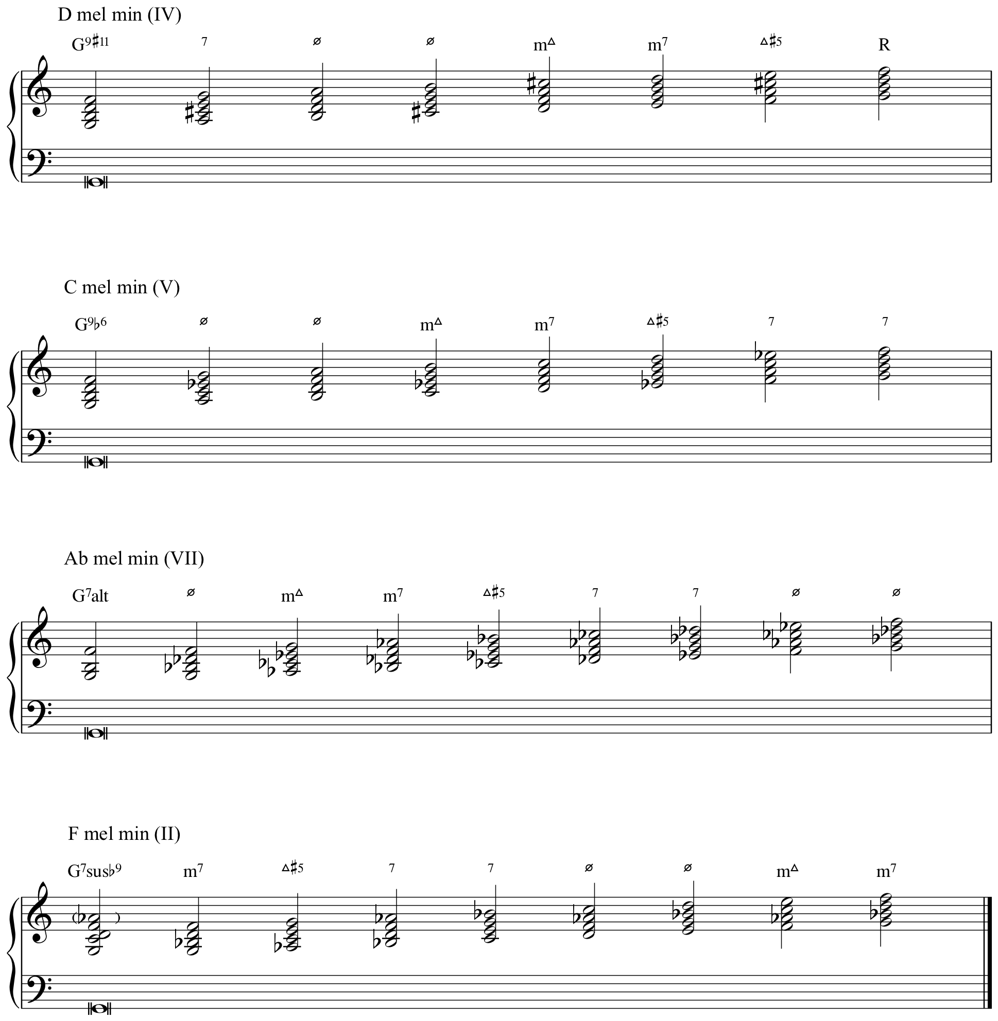 The four scalar substitutions for the dominant seventh