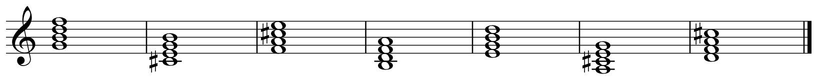 Pseudo-functional sequences in parallel