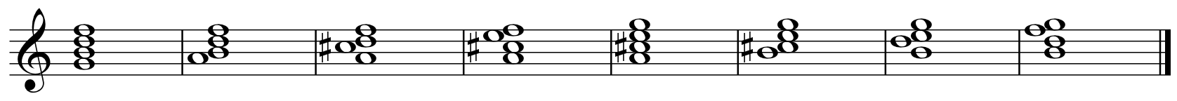 Ascending vertical sequences with minimal voice-movement