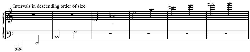 Ascending reducing intervals