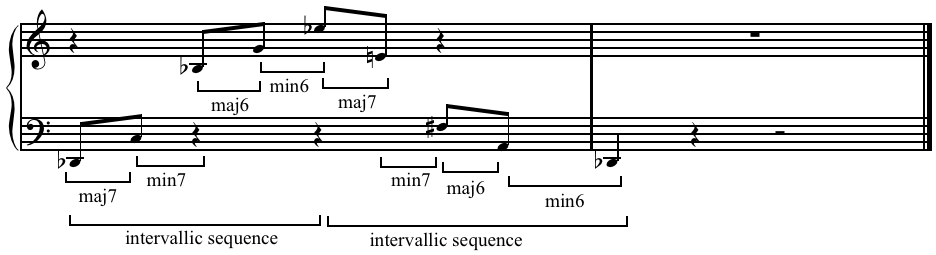 specifying intervals in a modal line